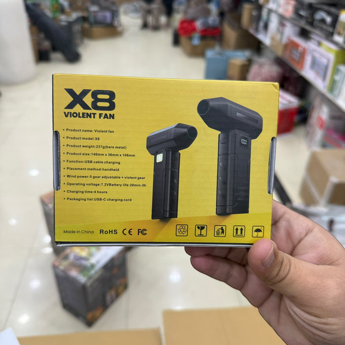 Super Strong Rechargeable Mini Blowers